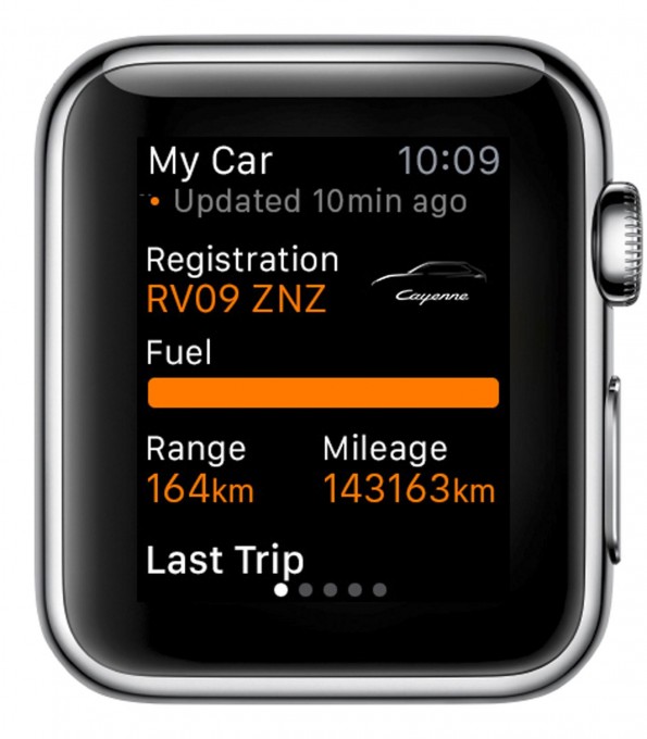 auto magazin BMW & Porsche apps for Apple Watch