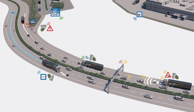 auto magazin srbija magazinauto.com V2V komunikacija među automobilima
