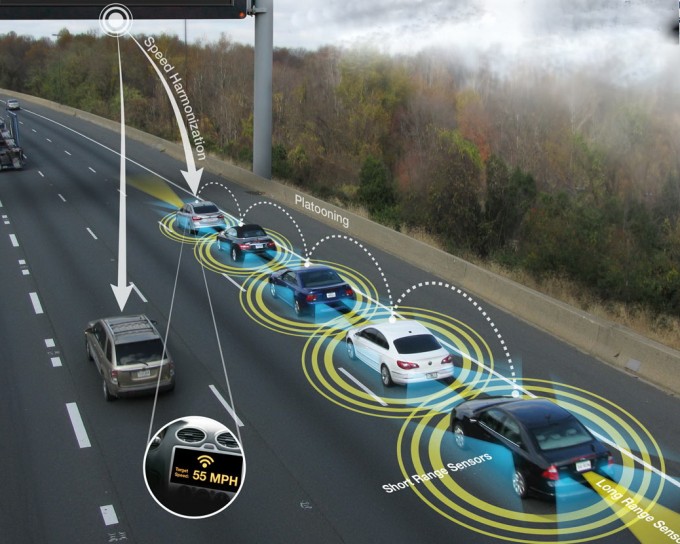 auto magazin srbija magazinauto.com V2V komunikacija među automobilima