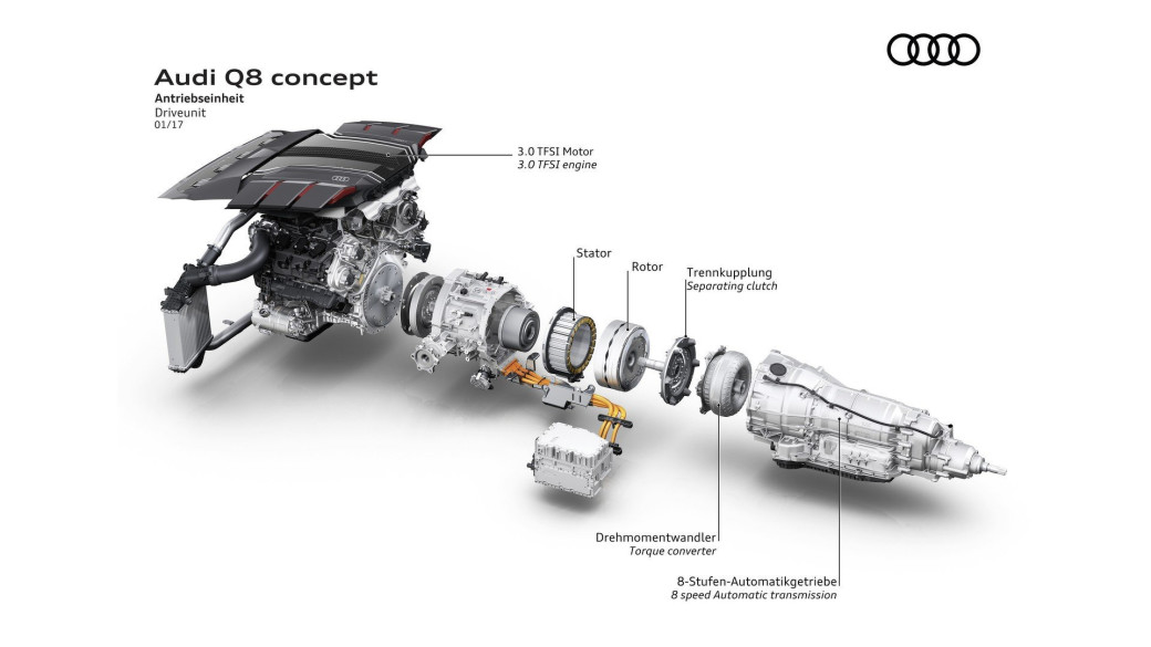 auto magazin srbija audi q8 concept
