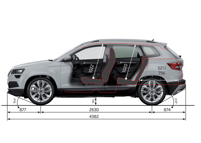 auto magazin srbija test škoda karoq sicilia