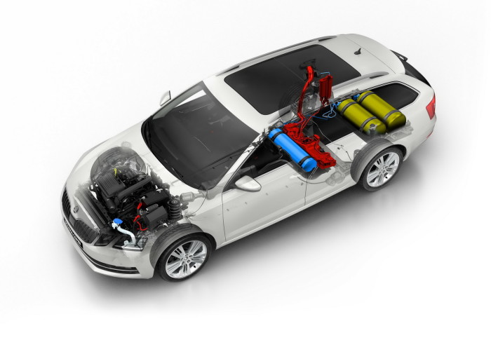 auto-magazin-srbija-2019-skoda-octavia-g-tec-6