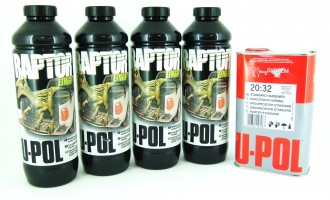 U-POL proizvodi za autoreparaturu