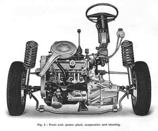 Pionir: poprečno postavljeni motor i menjač, mekferson ogibljenje; recept za uspeh koji se i dan danas koristi u auto industriji