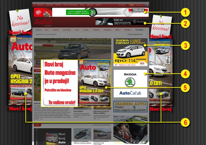 Auto-magazin-online_cenovnik-reklamnih-banera