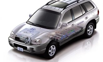 Hyundai ima već tri decenije iskustva u elektrifikaciji