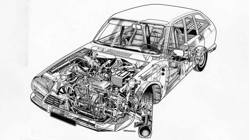 Citroën GS Birotor