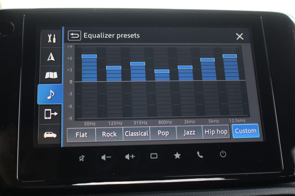 Auto magazin Srbija Test Suzuki Swift 1,2 DualJet Hybrid 2WD