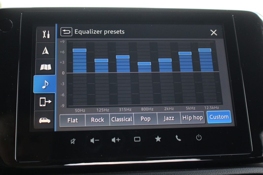 IMG_5667 Auto magazin Srbija Test Suzuki Swift 1,2 DualJet Hybrid 2WD