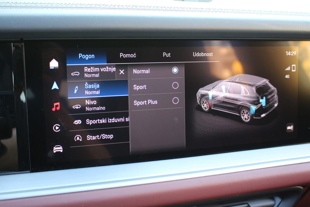 Auto magazin Srbija Test Porsche Cayenne S